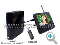 Kvadro Vision IP Kvadro Vision IP