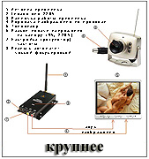 ������� ������������ ��������� ������ M-208C