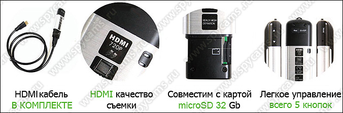 Camera 720P