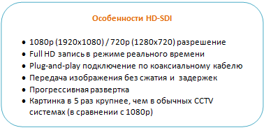  HD-SDI видеорегистраторы