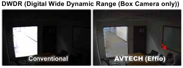 DWDR (Digital Wide Dynamic Range) Цифровое увеличение динамического диапазона