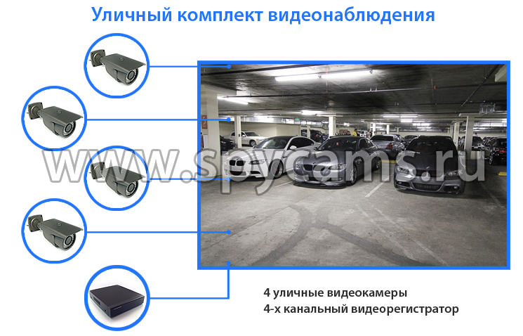 Комплект уличного видеонаблюдения Комплект уличного видеонаблюдения