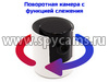 Автономная поворотная Wi-Fi IP-видеокамера JMC-AC-X1