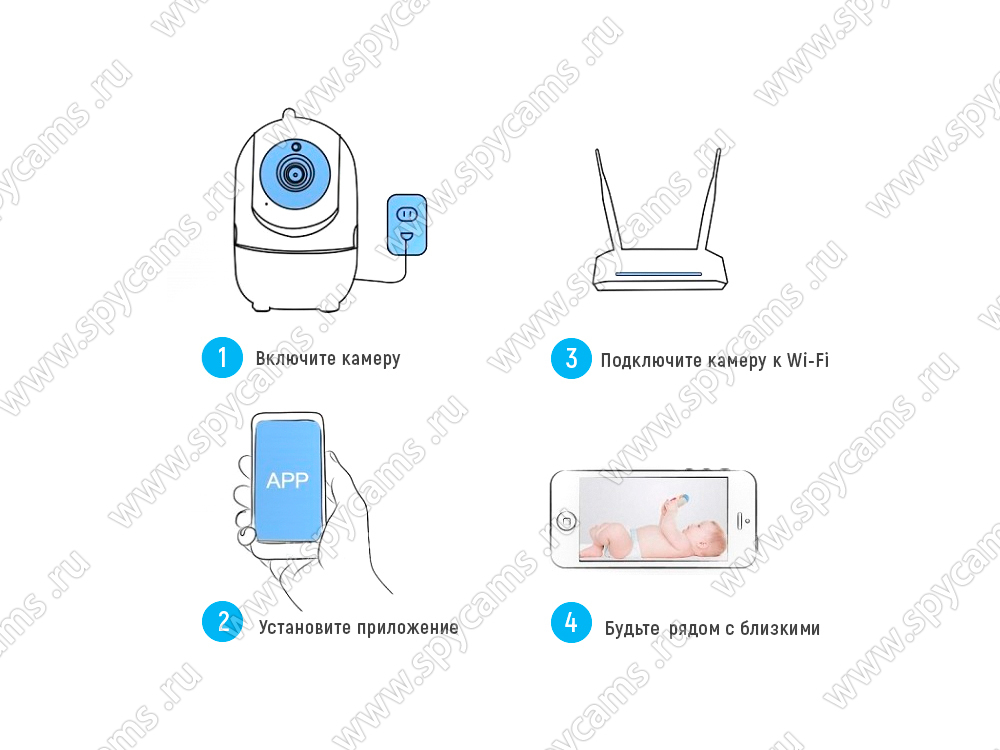 Поворотная Wi-Fi IP-камера HDcom 288C-AW2-8GS с записью в облако купить ...