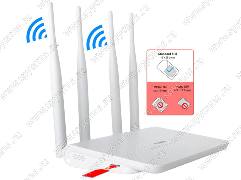 4G Wi-Fi роутер с SIM картой HDcom С80-4G (W) и 4G модемом - Wi-Fi 3G ...