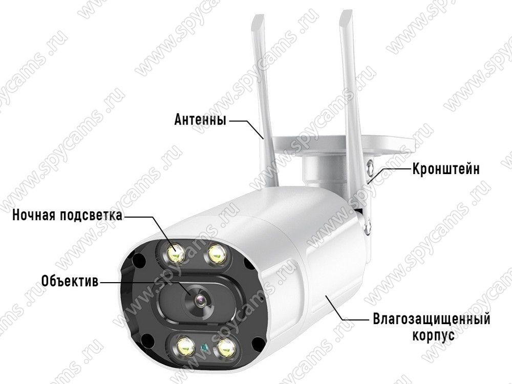Уличная Wi-Fi IP-камера 3Mp «HDcom SE248-3MP» с записью в облако Amazon ...