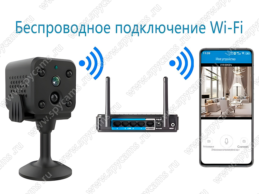 Миниатюрная WI-FI камера наблюдения с аккумулятором JMC-AV13 с записью ...