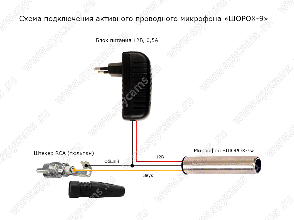 Активный Проводной Микрофон «ШОРОХ-9» Купить По Цене 1249 Рублей В.