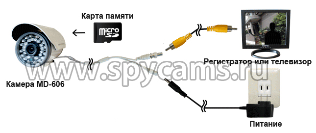 схема подключения микрофона к камере видеонаблюдения