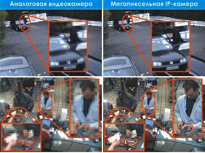Как камера видит изображение