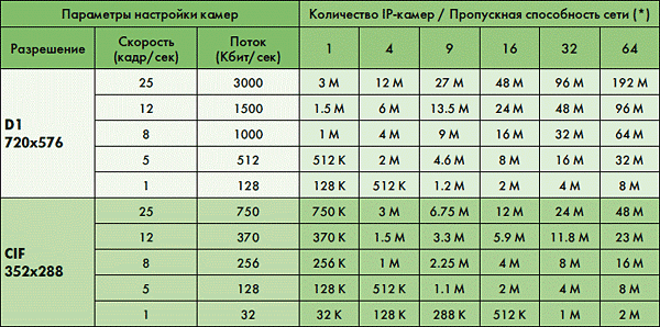 На что влияет разрешающая способность. Смотреть фото На что влияет разрешающая способность. Смотреть картинку На что влияет разрешающая способность. Картинка про На что влияет разрешающая способность. Фото На что влияет разрешающая способность