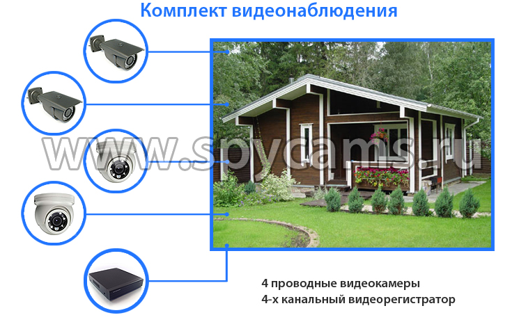 система наблюдения для дачи с датчиком движения наружная. Смотреть фото система наблюдения для дачи с датчиком движения наружная. Смотреть картинку система наблюдения для дачи с датчиком движения наружная. Картинка про система наблюдения для дачи с датчиком движения наружная. Фото система наблюдения для дачи с датчиком движения наружная