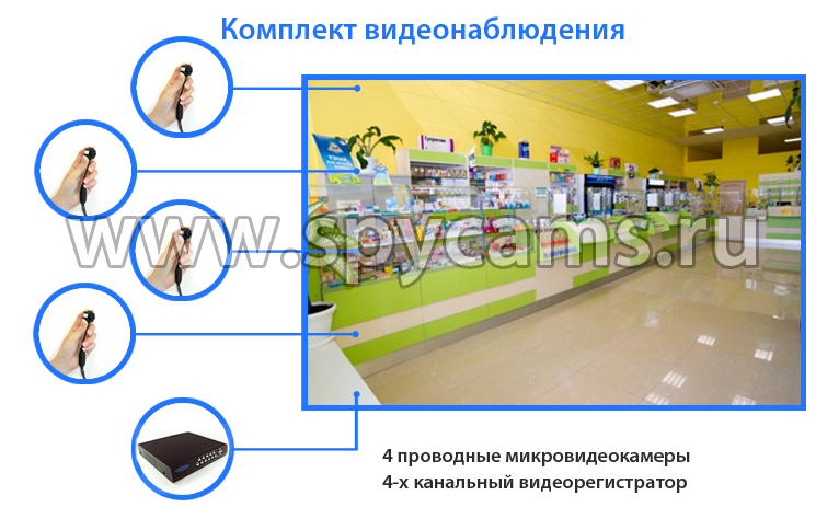 беспроводное видеонаблюдение для квартиры, видеонаблюдение квартире беспроводное купить